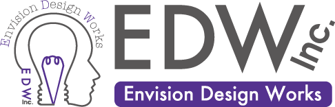 会社概要 EDW デザイン性とアイディアを武器に、 皆様の生活に彩りを加える商品、企画を提案しています